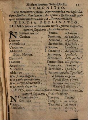 De institutione grammatica : libri III