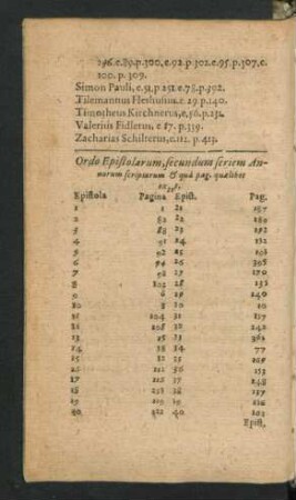 Ordo Epistolarum, secundum ferim Annorum scriptarum & qua pag. quaelibet extet.