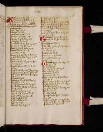 Registra sermonum.