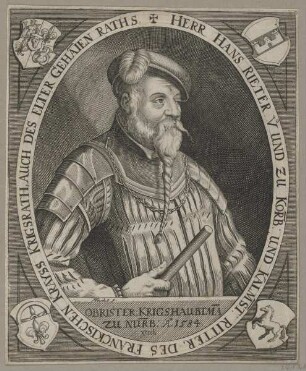 Bildnis des Hans Rieter