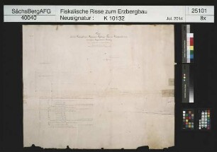 Grubenfeld von Bergmanns Hoffnung Fundgrube im Herbstgrund bei Wolkenstein