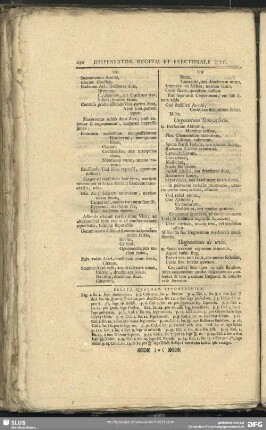 Errata Quaedam Typographica