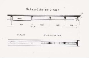 Nahebrücke, Bingen