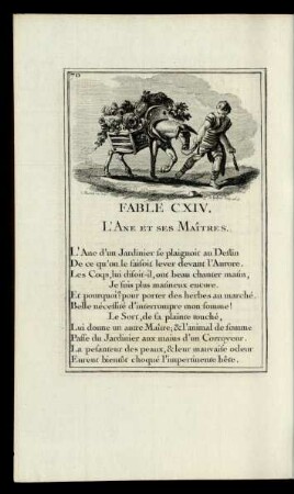 Fable CXIV. L'Ane Et Ses Maîtres.