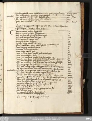 [Artikelregister zum Richtsteig Landrechts] [Textabbruch]