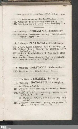 VI. Classe : Hexandria. Sechsfadige
