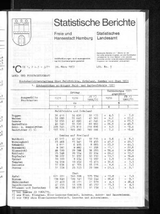 Ernteberichterstattung über Feldfrüchte, Grünland, Gemüse und Obst 1971 : Lfd. Nr. 3