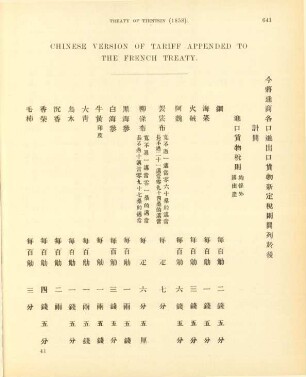 Chinese version of tariff appended to the French treaty
