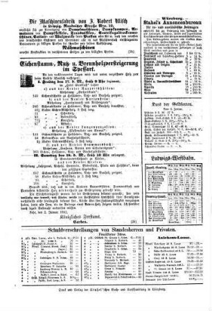 Würzburger Anzeiger. 1862,1/6