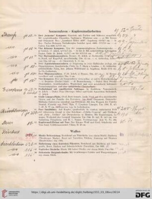 Waffen (Nr. 63-89)