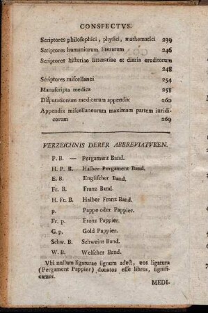Verzeichnis derer Abbreviaturen.