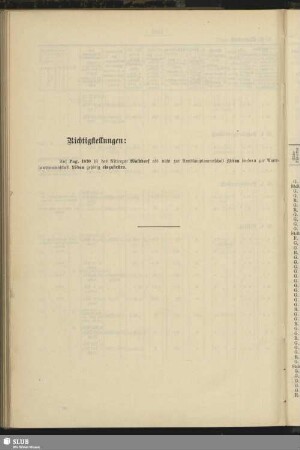 Richtigstellungen