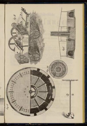 Fig. III. - Fig. VII.