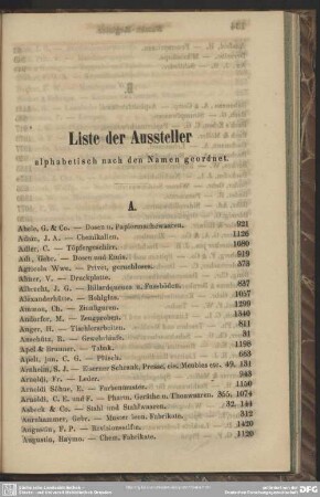 Liste der Aussteller alphabetisch nach den Namen geordnet