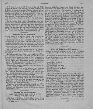 Monographien der Säugethiere / bearbeitet von Dr. H[einrich] R[udolf] Schinz, Professor. Mit Abbildungen von [Hans] J[akob] Kull. - Zürich : Meyer. - [Bd.] I, 1843