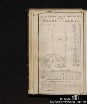 Constructions of the lines on the plane scale