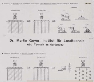 Reduzierung des Aufwandes an Pflanzenschutzmittel d. Punktapplikation