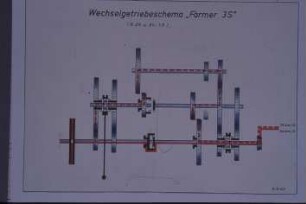 Wechselgetriebeschema "Farmer 3S"