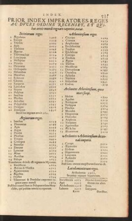 Prior Index Imperatores, Reges Ac Duces ...