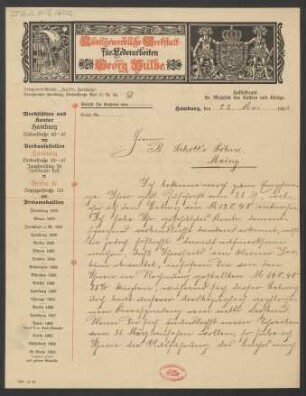 Brief an B. Schott's Söhne : 22.05.1906