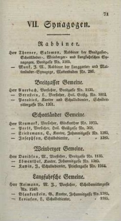 VII. Synagogen