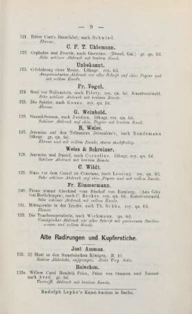 Alte Radirungen und Kupferstiche