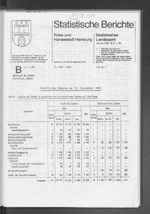 Berufliche Schulen am 19. September 1983 : Lfd. Nr. 1