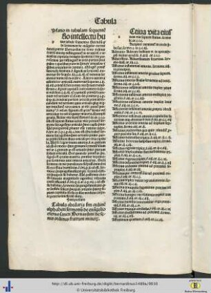 Tabula alphabetica