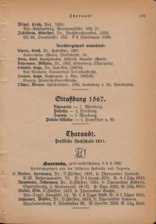 Tharandt. Forstliche Hochschule 1811