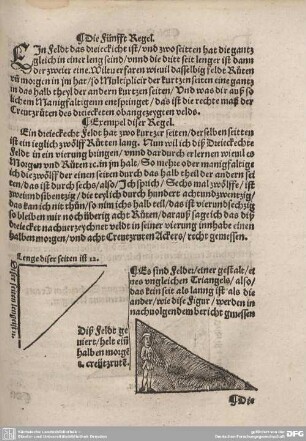 Die fünfft Regel.