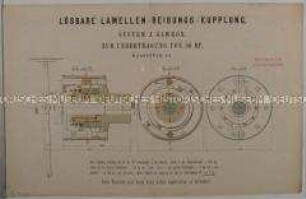Lösbare Lamellen-Reibungs-Kupplung.