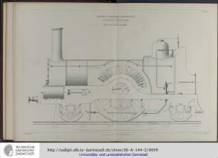 Express Passenger Locomotive designed by Benjamin Connoer esqr. for the Caledonian Railway and made by Messrs. Neilson & Co Glasgow