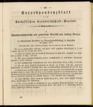 Correspondenzblatt des Kurhessischen Landwirthschaft-Vereins