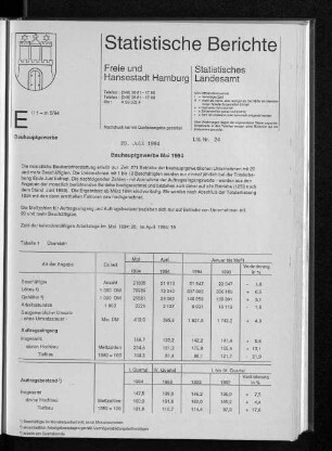 Bauhauptgewerbe Mai 1994 : Lfd. Nr. 24