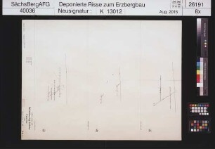 VEB Wolfram-Zinnerz, Betriebsabteilung Zschorlau