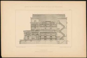 Vereinshaus: Schnitt (aus: Baukunst der Renaissance, Entwürfe von Studirenden unter Leitung von J. C. Raschdorff, III. Jahrgang, Berlin 1882)