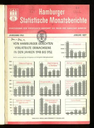 1953: Hamburger statistische Monatsberichte