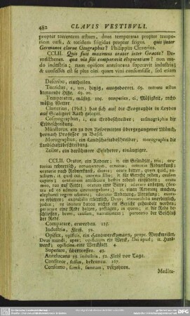 CCLII. Quis fuit maximus orator inter Graecos?