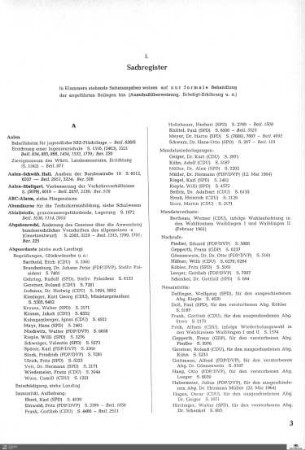 Sachregister 1960-1964