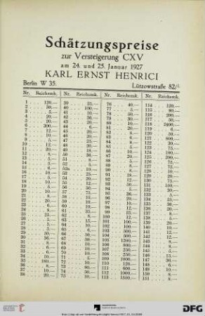 Schätzungspreise