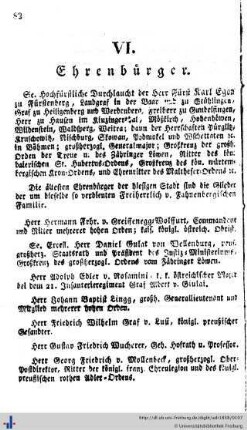 Ehrenbürger, Bürger-Militair-Corps