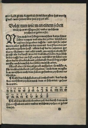 Volgt nun wie man einem jeden menschen weissagen sol/ under welchem zeychen er geborn sei.