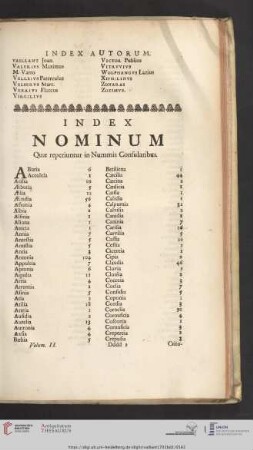 Index Nominum