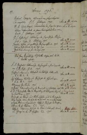 Von Herrn Rosenbusch, Buchdruker allhier, als Druk-Artikel erhalten.