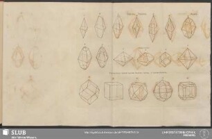 Plate I. Natural Sulphur. Honey Stone. Native Gold, Native Silver, Native Copper, & Native Glance