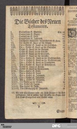 Die Bücher des Neuen Testaments.
