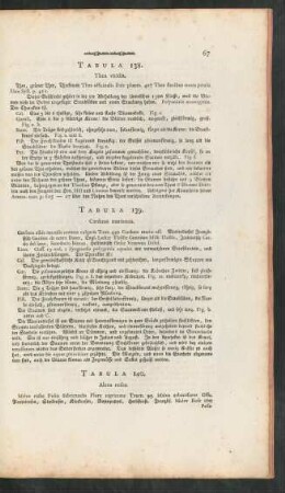Tabula 138-142