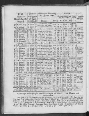 1823. Allgemeiner Reichs-Kalender. August.