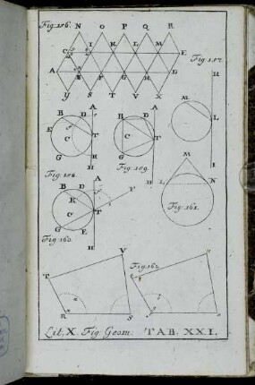 Fig. Geom. Tab. XXI.
