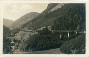 Im Höllental